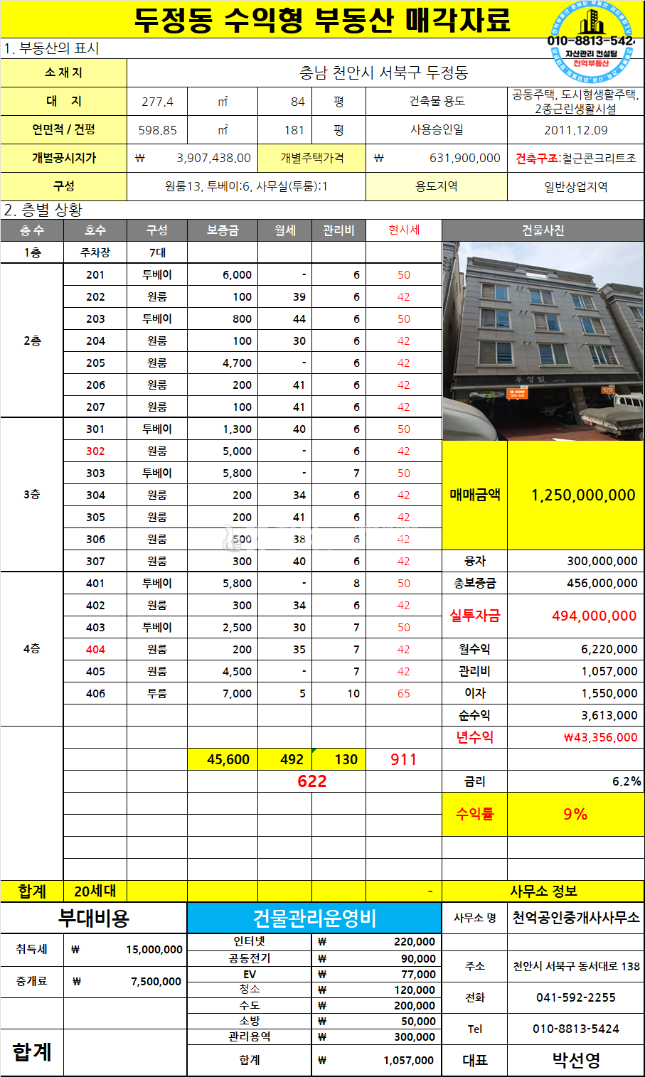 충남 천안서북구 두정동 1 [두정동] 취득세 절약 가능! 알뜰한 도시형 생활주택 매매 매물번호 10198 사진 2
