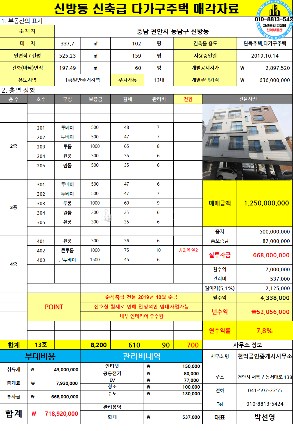 충남 천안동남구 신방동 1306 컨디션 굿~ 주인세대 있는 다가구주택 매매 매물번호 10270 사진 2