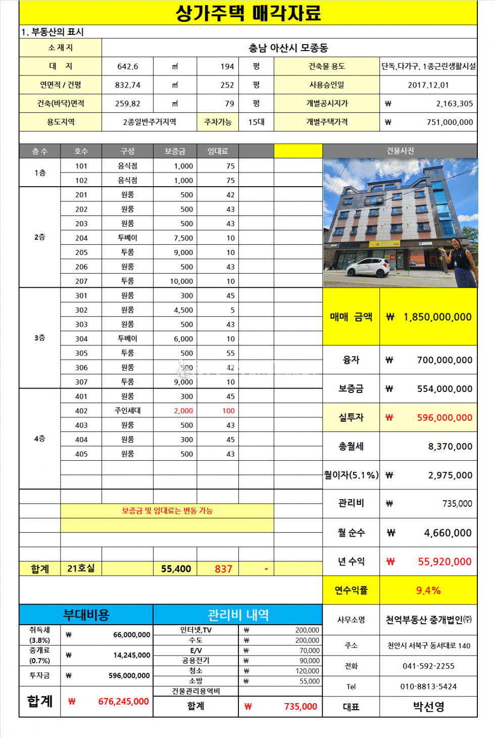 충남 아산시 모종동 552-14 1동 아산 터미널 5분 , 주인세대 거주하면서 임대사업하기 너무 좋은 건물 매매 매물번호 10272 사진 2